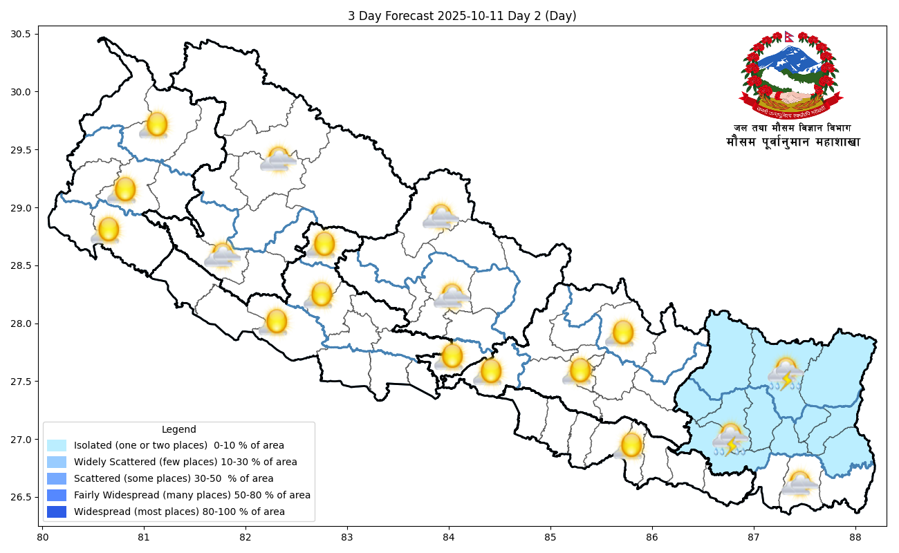 यस वर्षको मनसुन बाहिरियो, देशभर छैन कुनै मौसम प्रणालीको प्रभाव