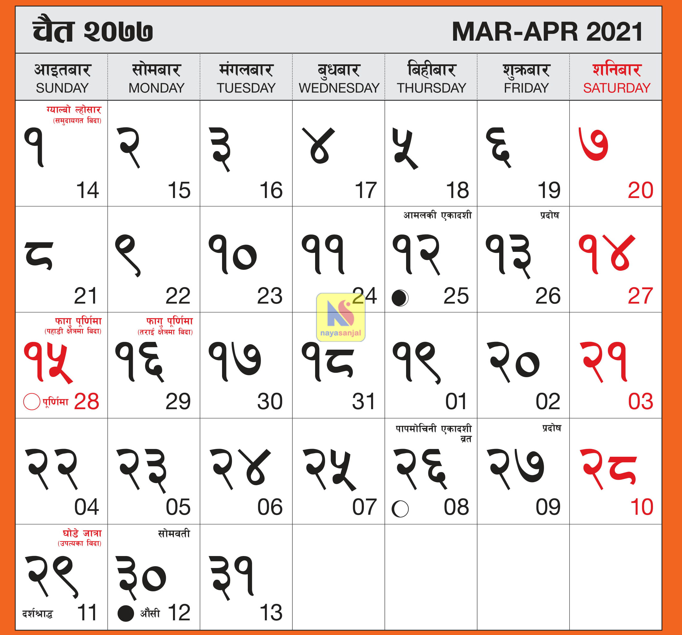 स्थिरताको जनमत–जगमा अस्थिरताको नमुना वर्ष २०७७