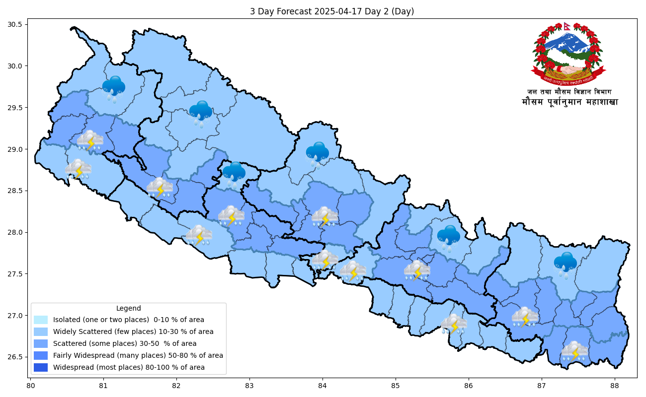 देशमा स्थानीय, पश्चिमी र न्यूनचापीय वायुको प्रभाव