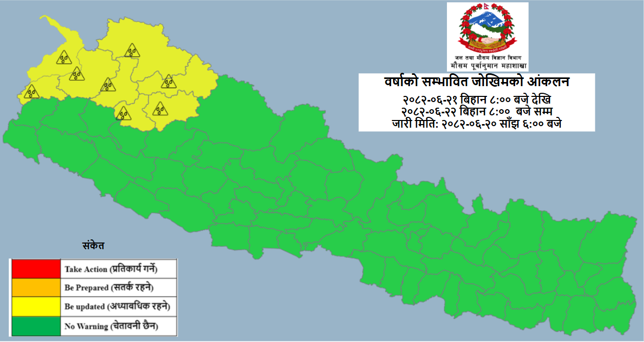 मनसुनी वायूको प्रभाव कमजोर, कहाँ कहाँ छ वर्षाको सम्भावना?