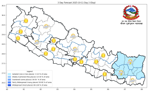 यस वर्षको मनसुन बाहिरियो, देशभर छैन कुनै मौसम प्रणालीको प्रभाव