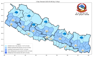 कस्तो रहनेछ आजको मौसम ?