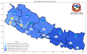 पश्चिमी वायूको साथै 'मोन्था' चक्रवातको प्रभाव : यि स्थानहरुमा भारी वर्षा तथा हिमपात