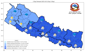 'मोन्था' चक्रवातका कारण नेपालको मौसम शुक्रबार साँझसम्म प्रभावित, यि स्थानमा भारी वर्षा तथा हिमपात हुने
