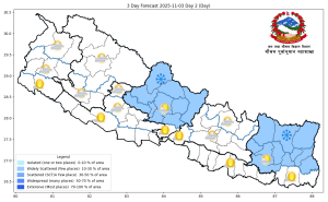 नेपालमा पश्चिमी वायूको आंशिक प्रभाव, यि प्रदेशमा हल्का वर्षा र हिमपातको सम्भावना