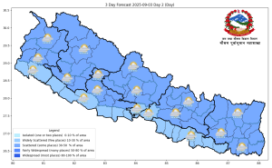 देशभर साधारणतया बदली, यि स्थानहरूमा आज मध्यम वर्षाको सम्भावना