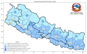 कस्तो रहनेछ आजको मौसम ?