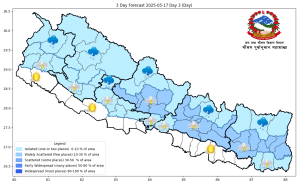 चार प्रदेशमा मध्यम वर्षाको सम्भावना