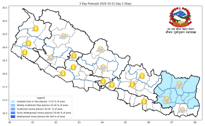 यस वर्षको मनसुन बाहिरियो, देशभर छैन कुनै मौसम प्रणालीको प्रभाव