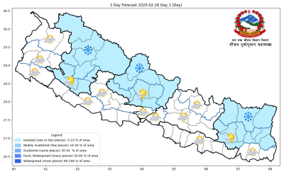 यि तीन प्रदेशमा चट्याङसहित हल्का वर्षाको सम्भावना