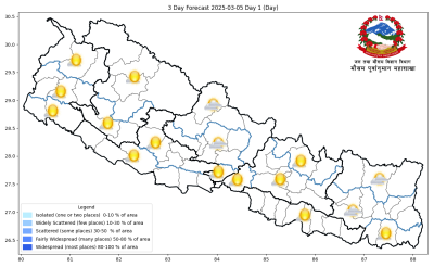यस्तो छ आजको मौसम पूर्वानुमान