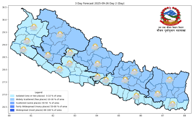 चार प्रदेशमा मध्यम वर्षा तथा बाँकी स्थानमा हल्का वर्षाको सम्भावना