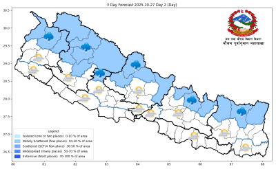 सबै प्रदेशका पहाडी तथा हिमाली स्थानमा हल्का वर्षा र हिमपातको सम्भावना