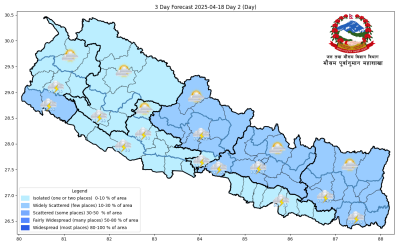देशका अधिकांश भागमा आज मौसम सफा रहने