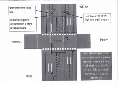 ललितपुरको ग्वार्कोमा 'फ्लाइओभर' को काम आउँदो शुक्रवारदेखि, यसरी हुँदैछ गाडीको व्यवस्थापन