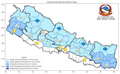 यस्तो रहनेछ आजको मौसम