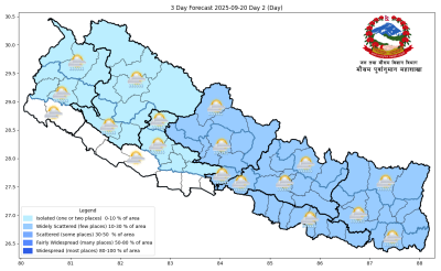 आज यि स्थानमा मध्यम वर्षा हुने, छैन भारी वर्षाको सम्भावना