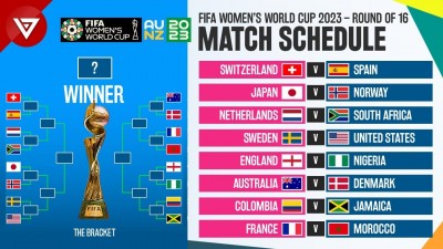 महिला विश्वकप : आज नकआउट चरणका २ खेल हुँदै