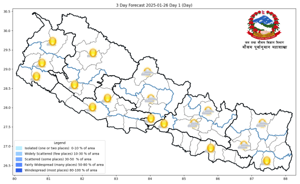 कस्तो रहनेछ आजको मौसम ?