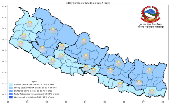 चार प्रदेशमा मध्यम वर्षा तथा बाँकी स्थानमा हल्का वर्षाको सम्भावना