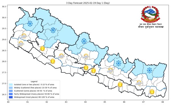 यस्तो रहनेछ आजको मौसम
