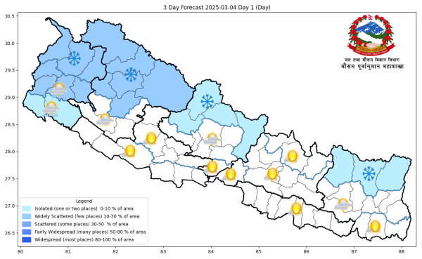 आजको मौसम : सुदूरपश्चिम प्रदेशमा हल्का वर्षा
