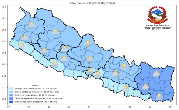 मनसुनी वायुको प्रभाव केही कमजोर, यि स्थानमा मध्यम वर्षाको सम्भावना