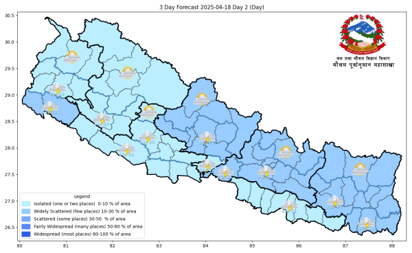 देशका अधिकांश भागमा आज मौसम सफा रहने