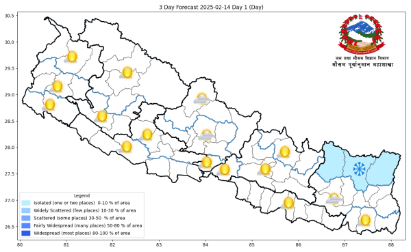 आजको मौसमः कोशी र गण्डकी प्रदेशमा आंशिक बदली हुने