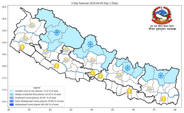 आजको मौसम : पहाडी भू–भागमा आंशिक बदली, बाँकी भू–भागमा मूख्यतया सफा