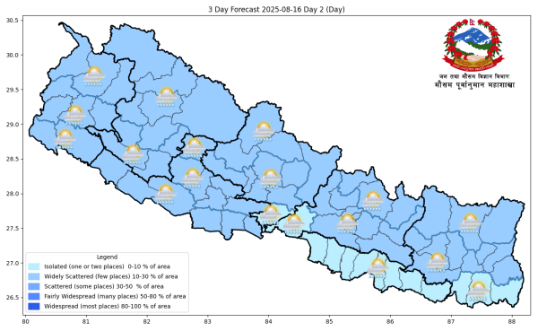 मनसुनको अवस्था कमजोर, कहाँ कहाँ पर्दैछ आज पानी ?