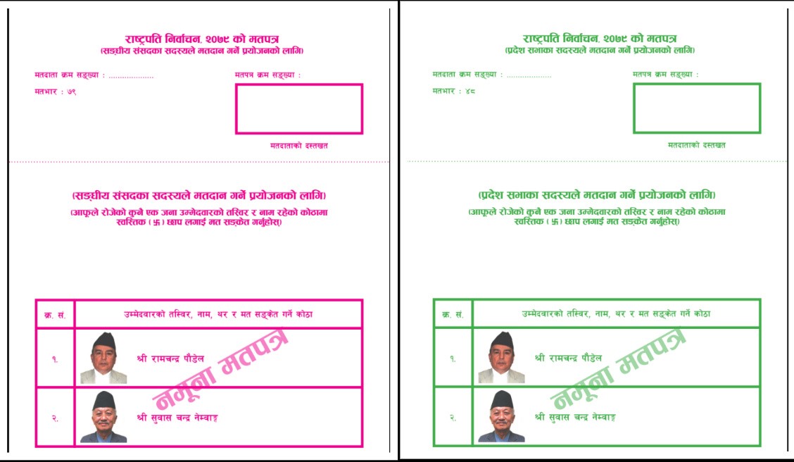 राष्ट्रपति निर्वाचनको नमुना मतपत्र सार्वजनिक