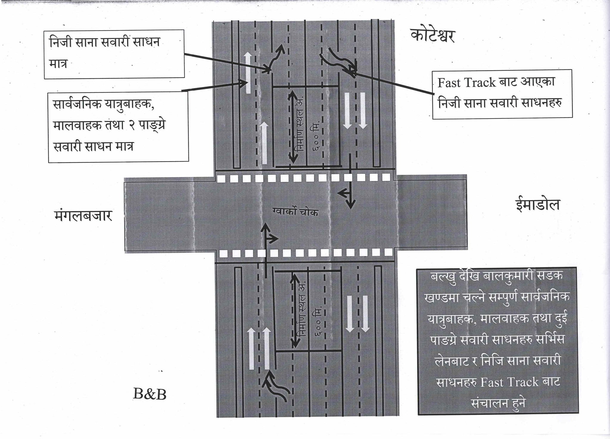 ललितपुरको ग्वार्कोमा 'फ्लाइओभर' को काम आउँदो शुक्रवारदेखि, यसरी हुँदैछ गाडीको व्यवस्थापन